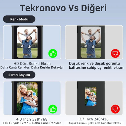 iPhone Akıllı Kılıf – NFC Dijital Ekranlı, Kişiselleştirilebilir